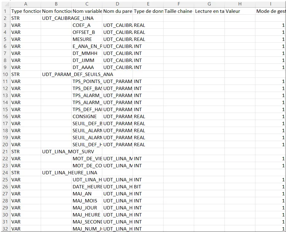 Exemple du fichier .csv